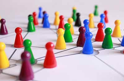 成本控制管理流程